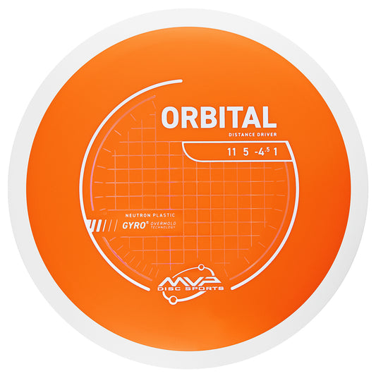 Neutron Orbital (White Rim)