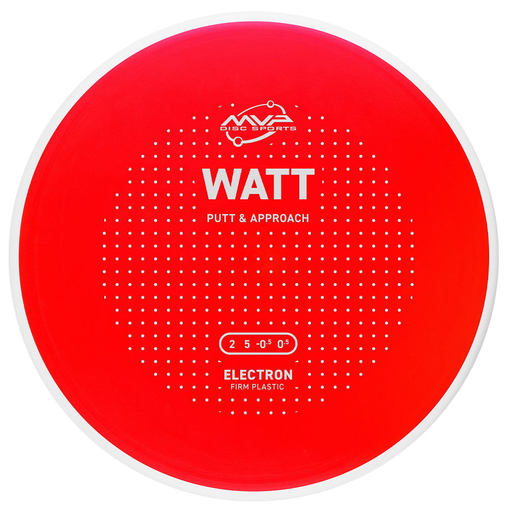 Electron Firm Watt (White Rim)