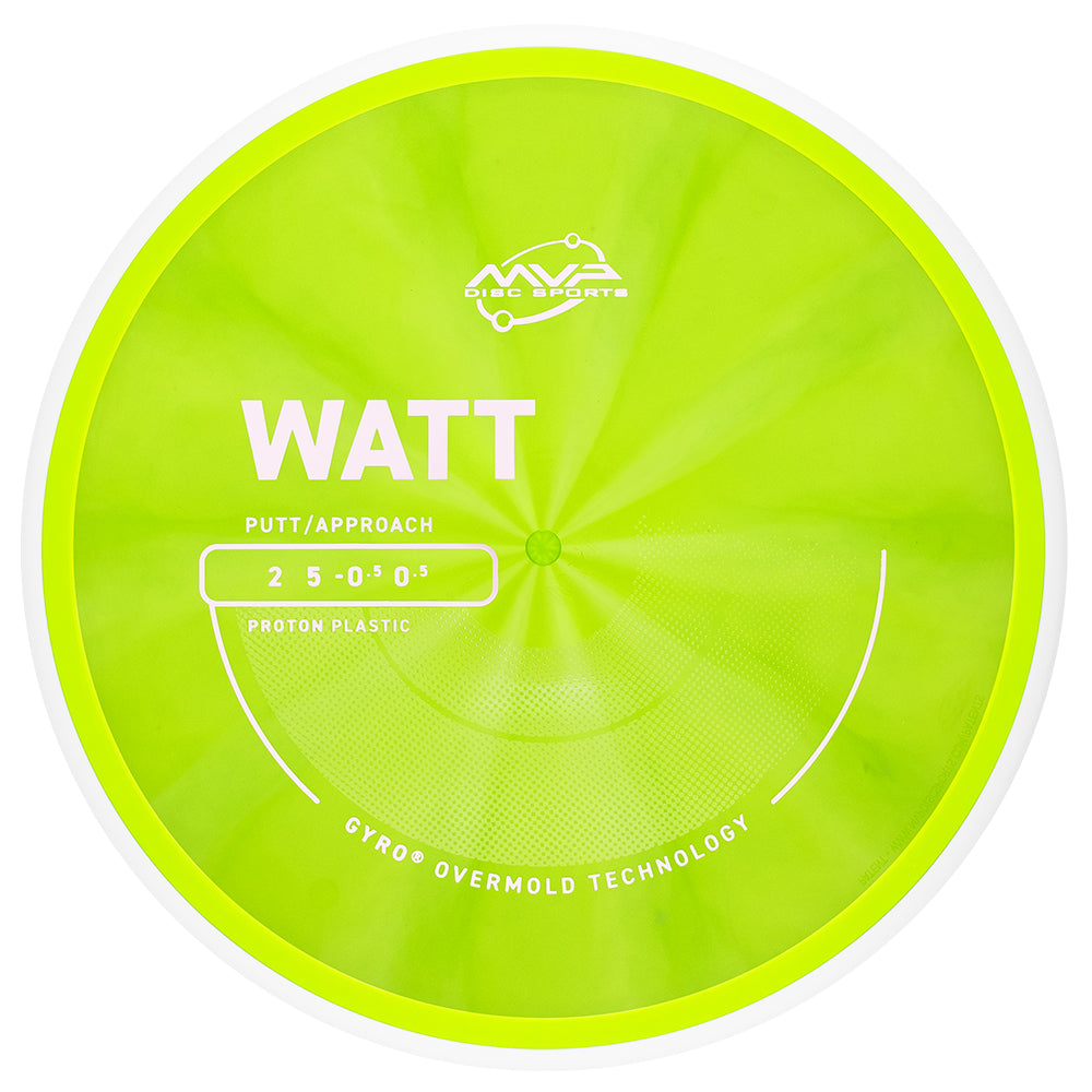 Proton Watt (White Rim)