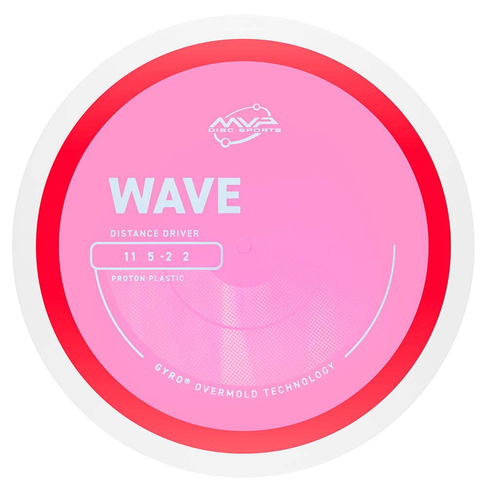 Proton Wave (White Rim)