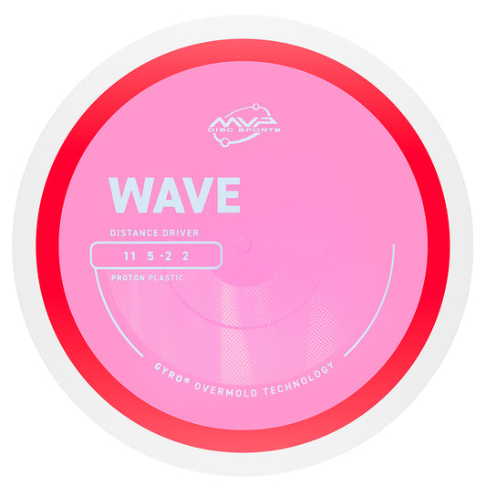 Proton Wave (White Rim)