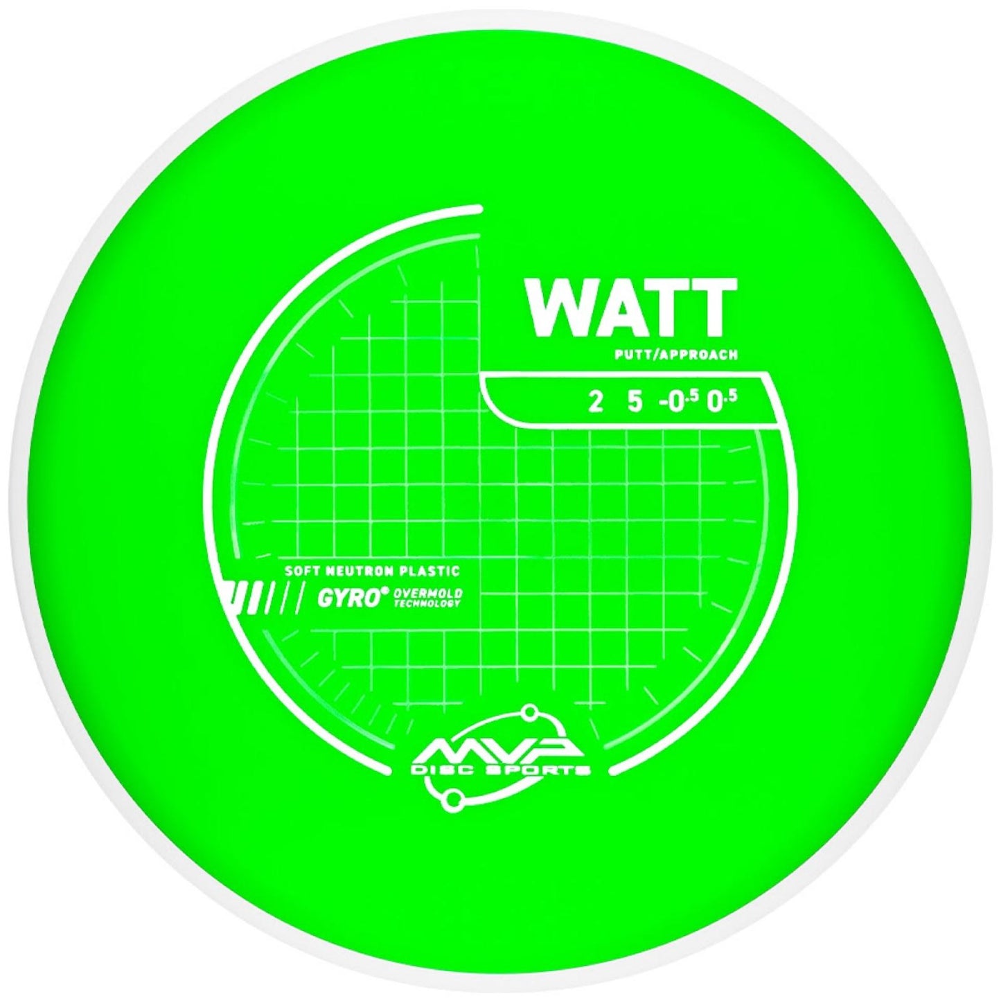 Neutron Soft Watt (White Rim)