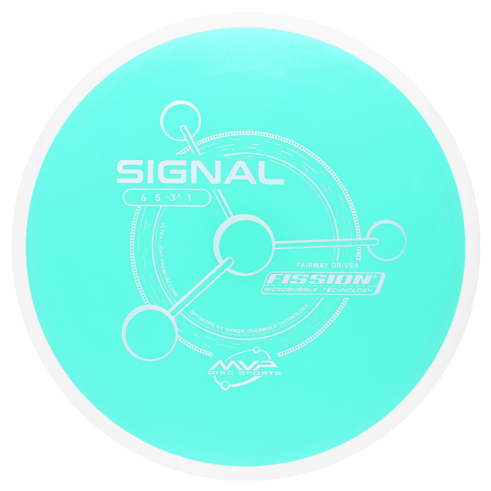 Fission Signal (White Rim)