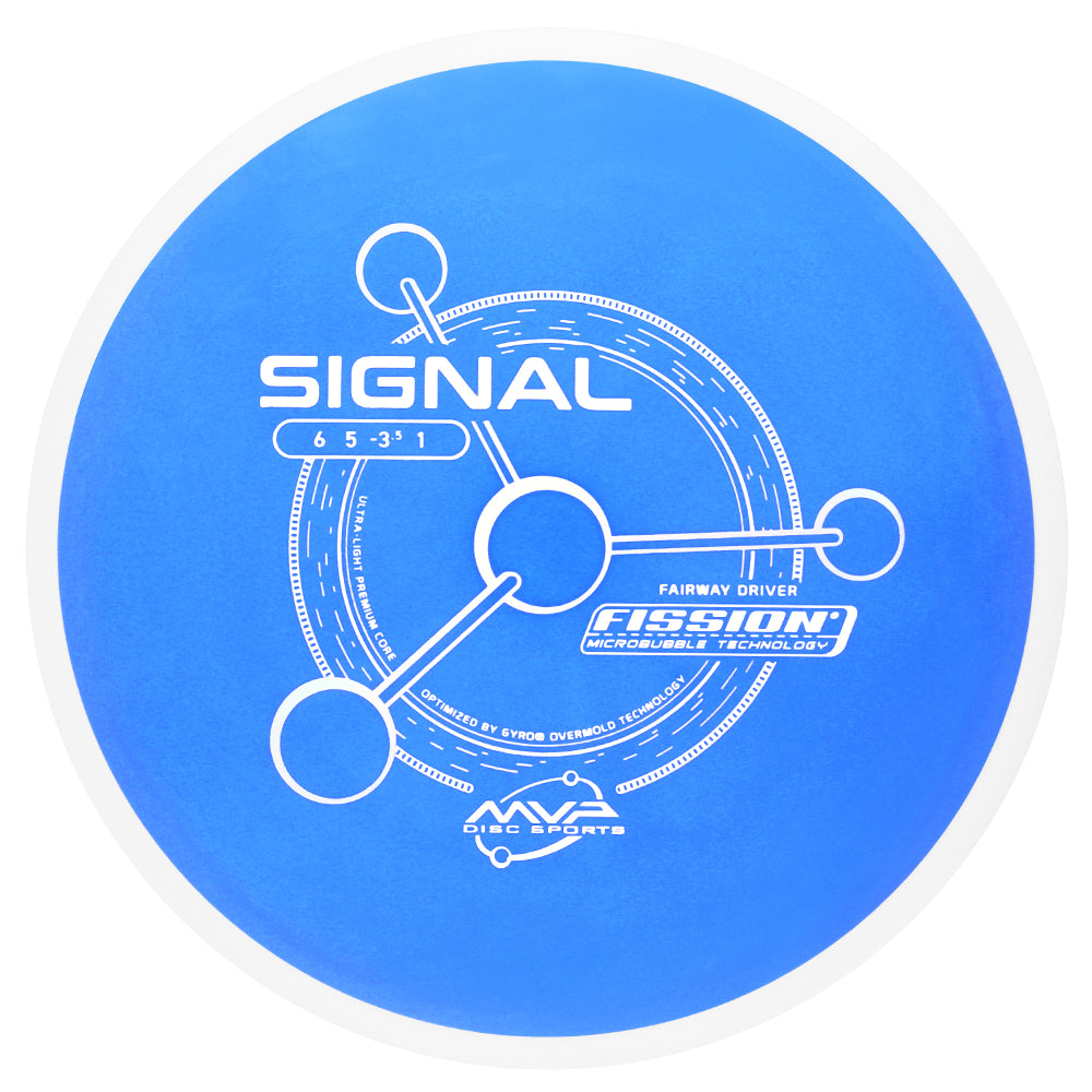 Fission Signal (White Rim)