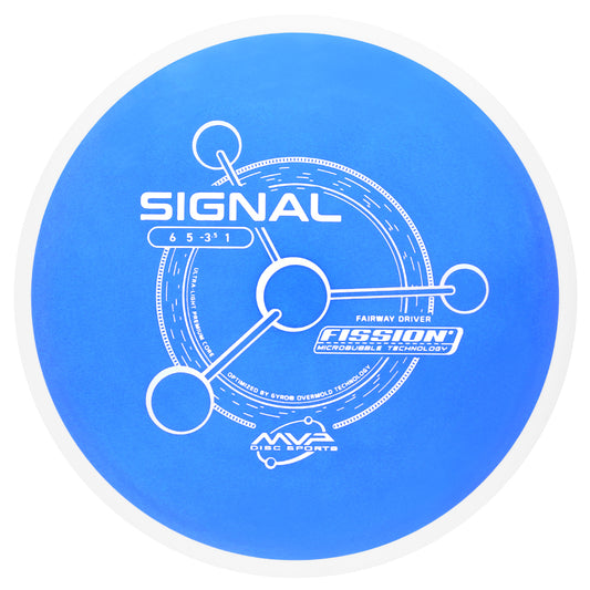 Fission Signal (White Rim)