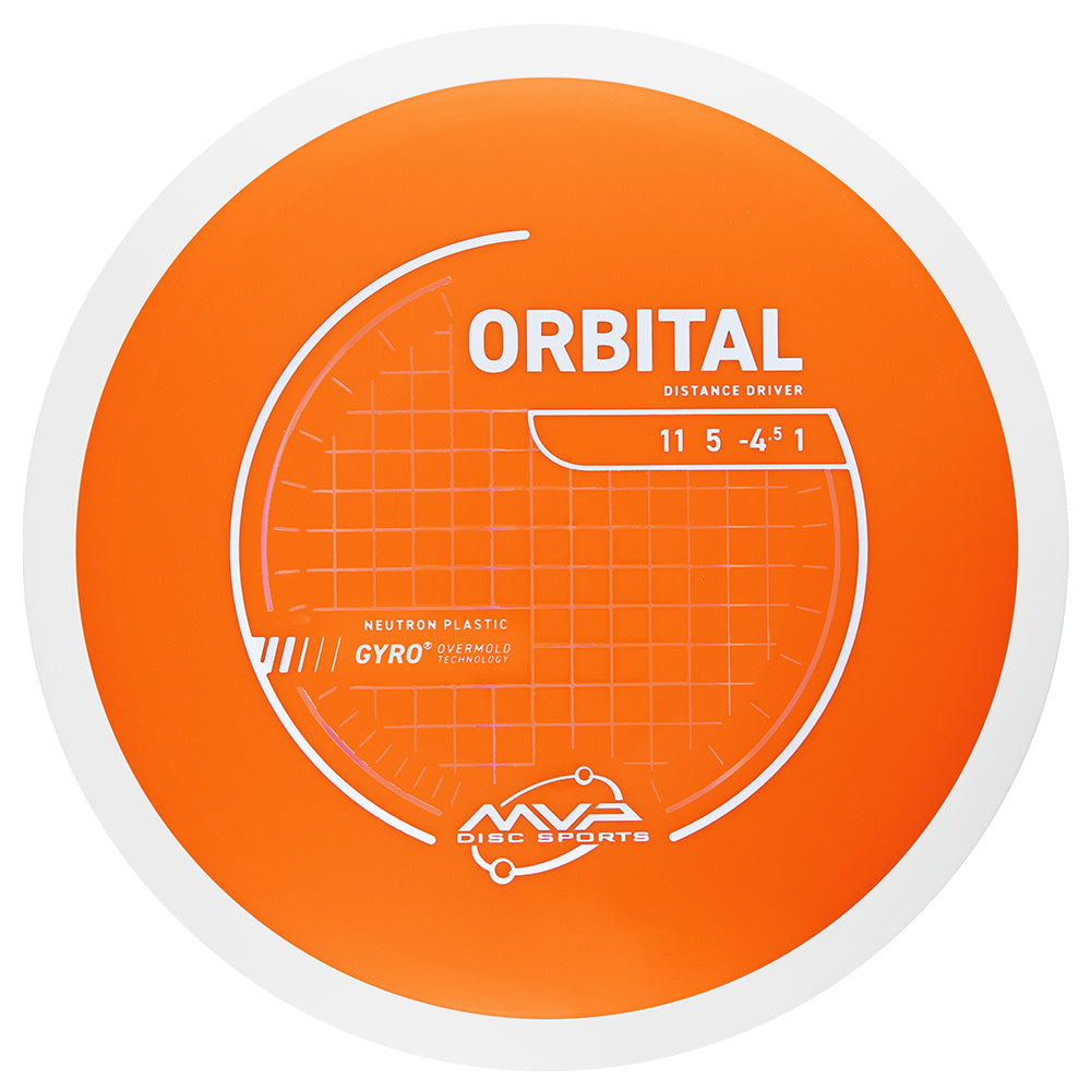 Neutron Orbital (White Rim)