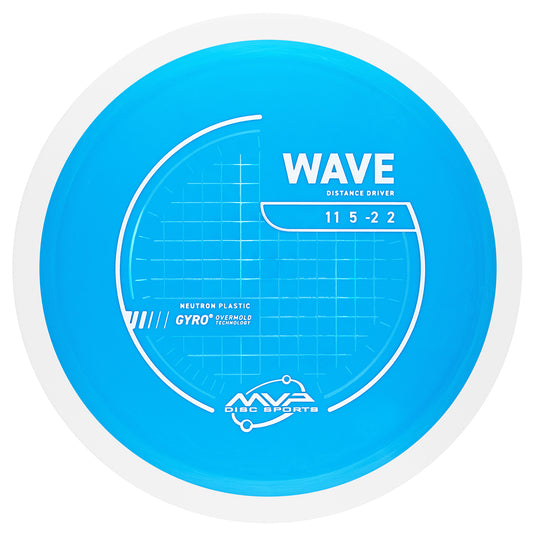 Neutron Wave (White Rim)