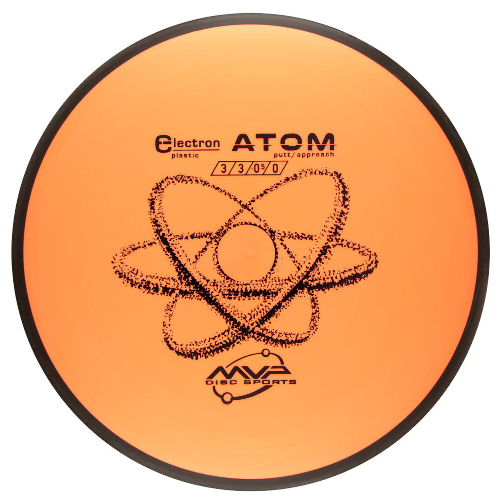 Electron Atom