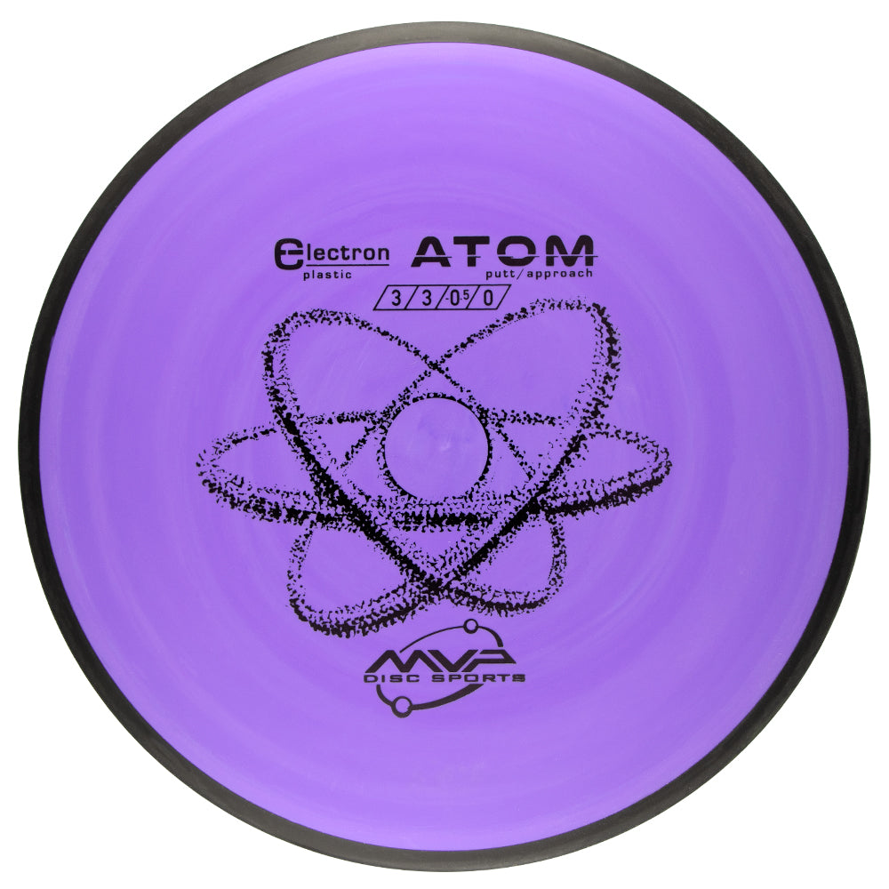Electron Atom