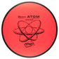 Electron Atom