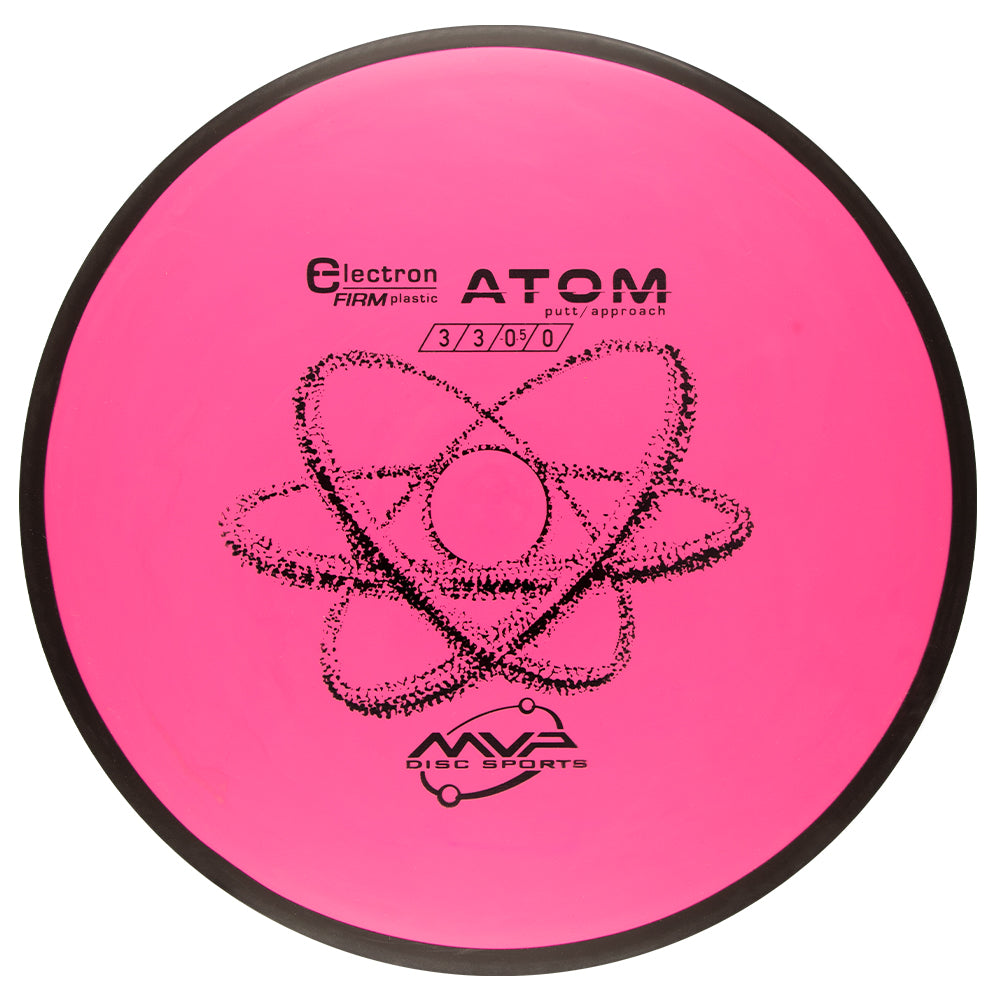 Electron Firm Atom