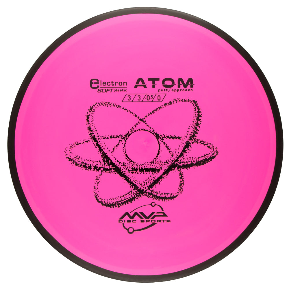 Electron Soft Atom