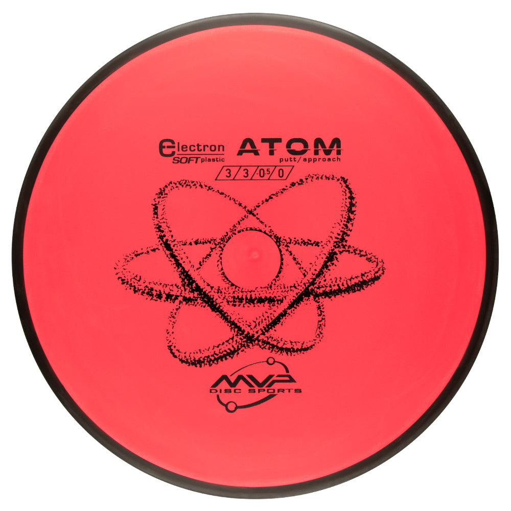 Electron Soft Atom