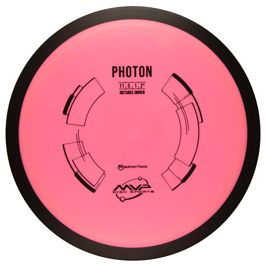 Neutron Photon