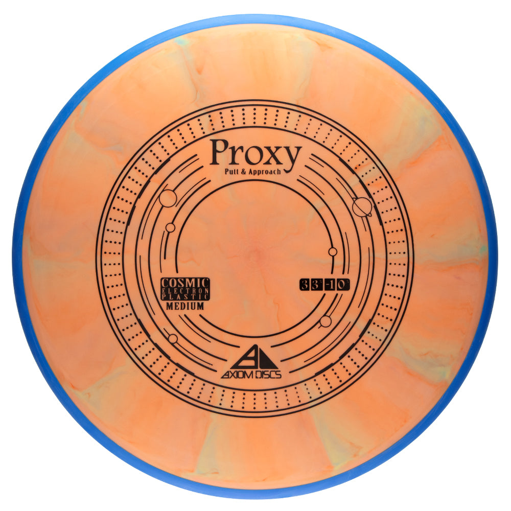 Cosmic Electron Medium Proxy