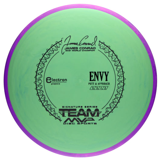 Electron Envy