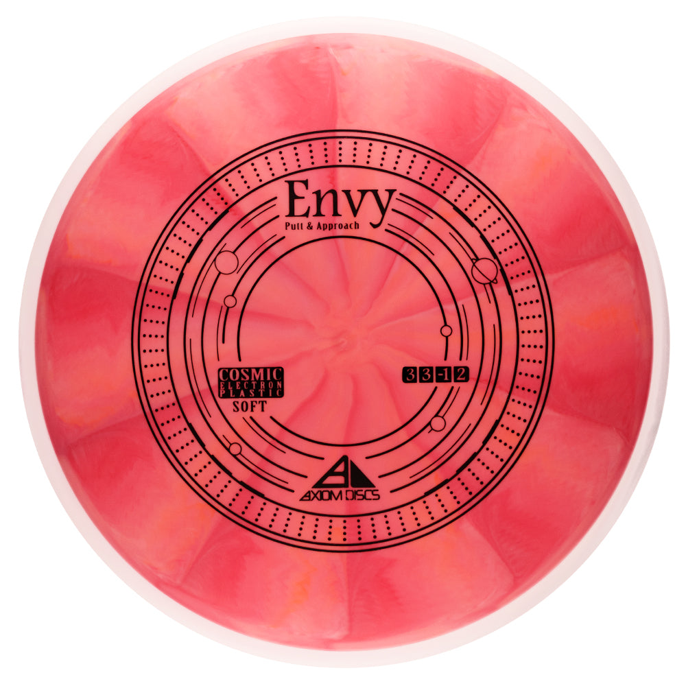 Cosmic Electron Soft Envy