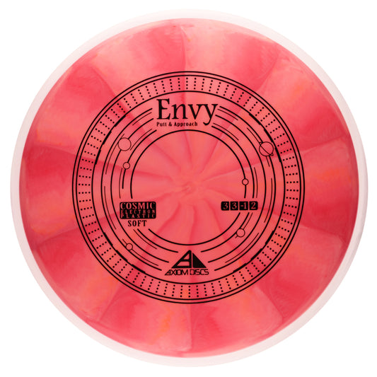 Cosmic Electron Soft Envy