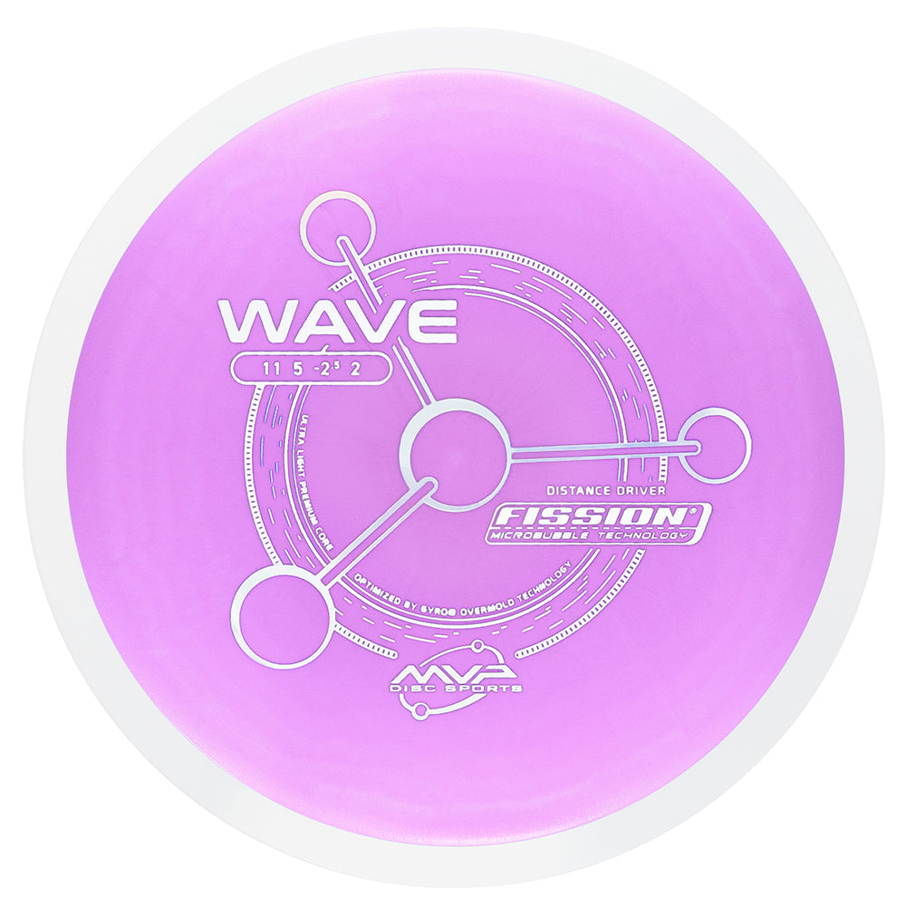 Fission Wave (White Rim)