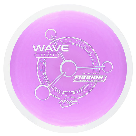 Fission Wave (White Rim)