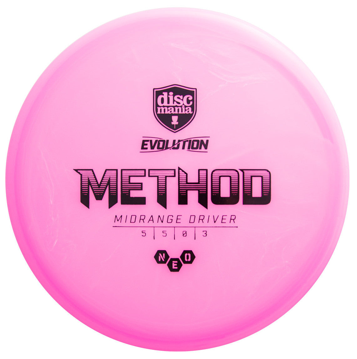 Neo Method