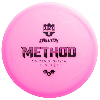 Neo Method