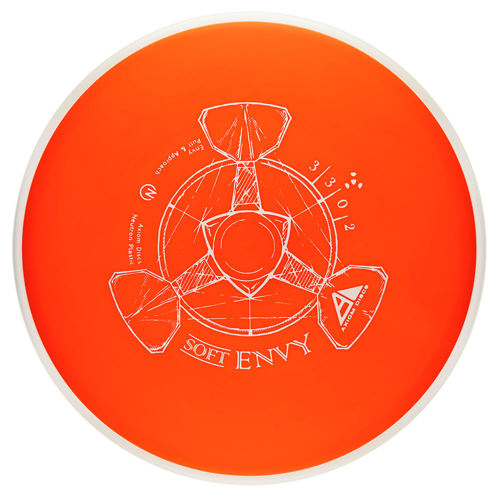Neutron Soft Envy