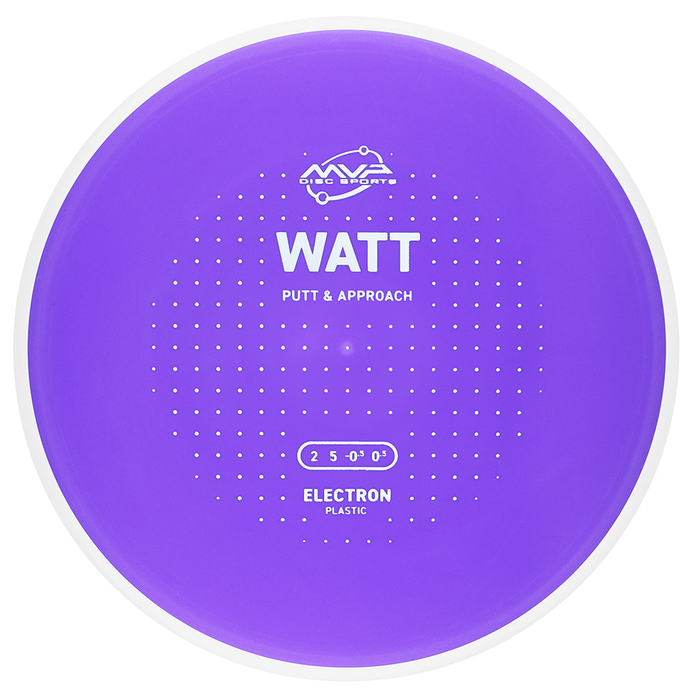 Electron Watt (White Rim)