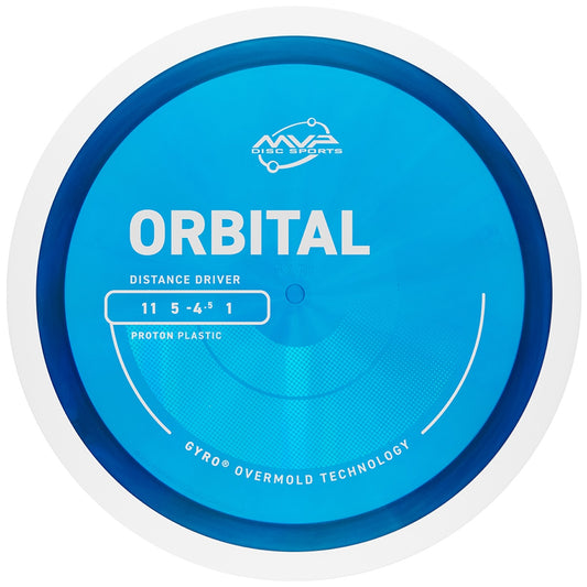 Proton Orbital (White Rim)