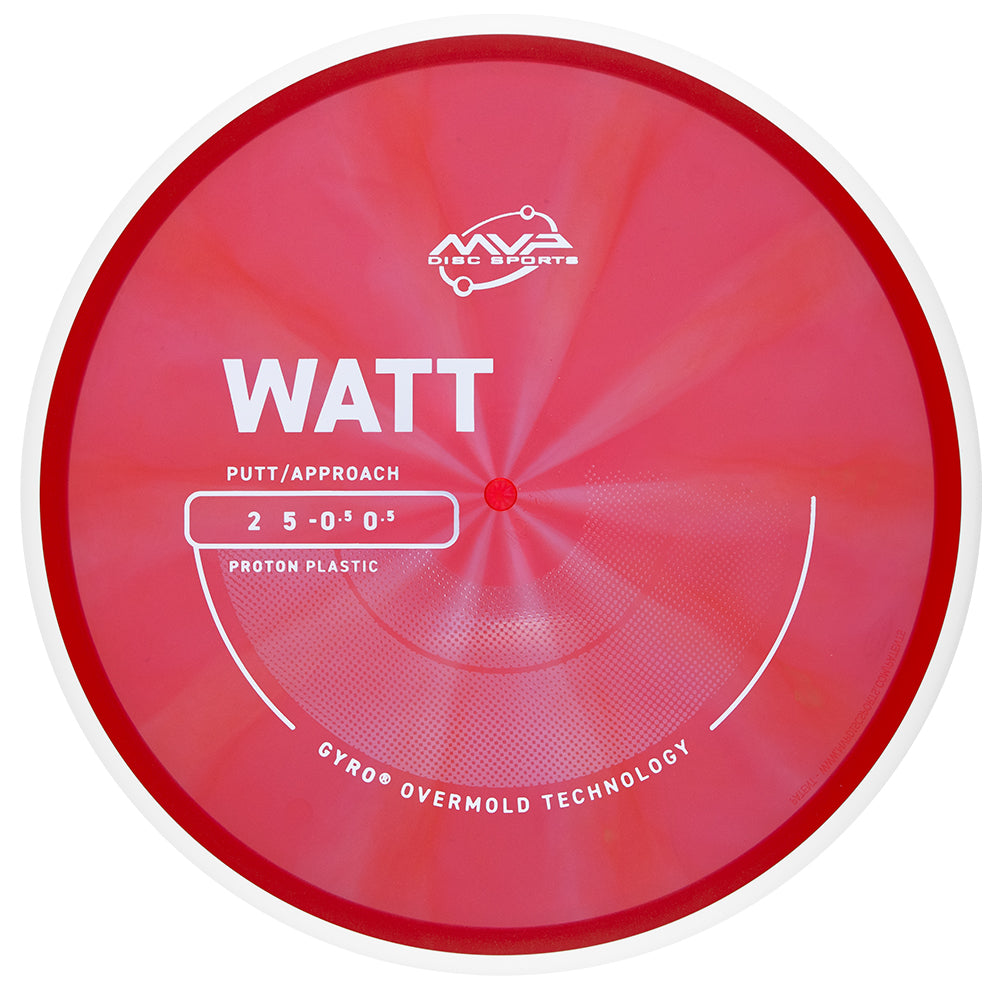 Proton Watt (White Rim)