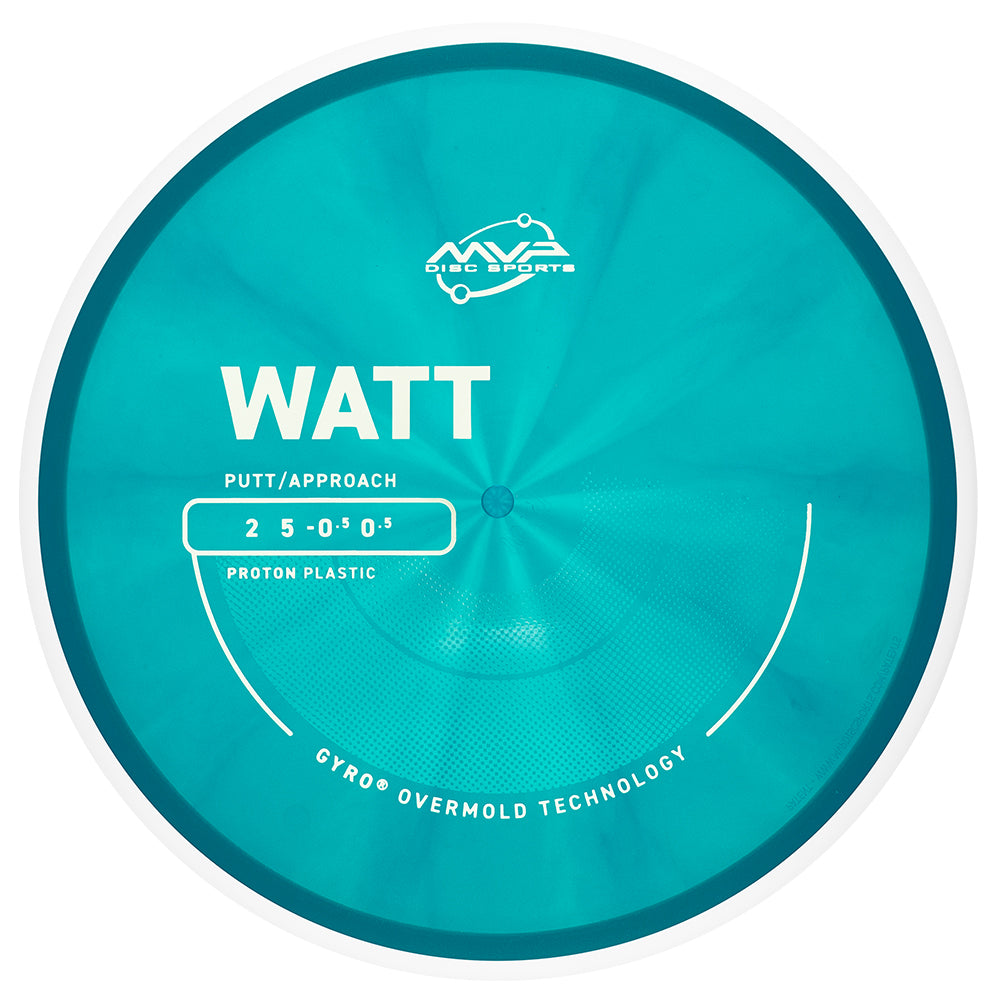 Proton Watt (White Rim)